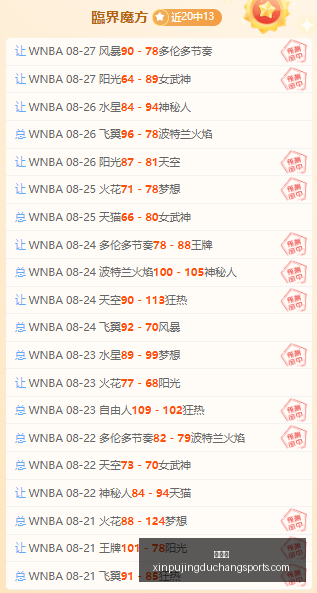 启境,预售盛典,日揭晓,新葡京,新葡京app,新葡京娱乐,新普京赌场