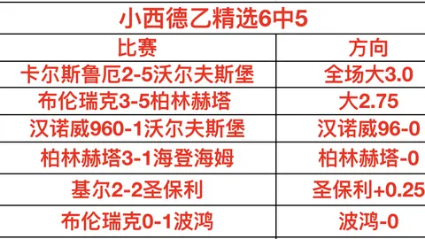 2026年AI爆发，美国天然气需求增长指南