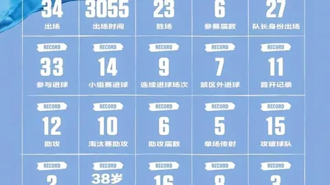 2026意大利国家队回归秘籍：意甲联赛是你的黄金跳板